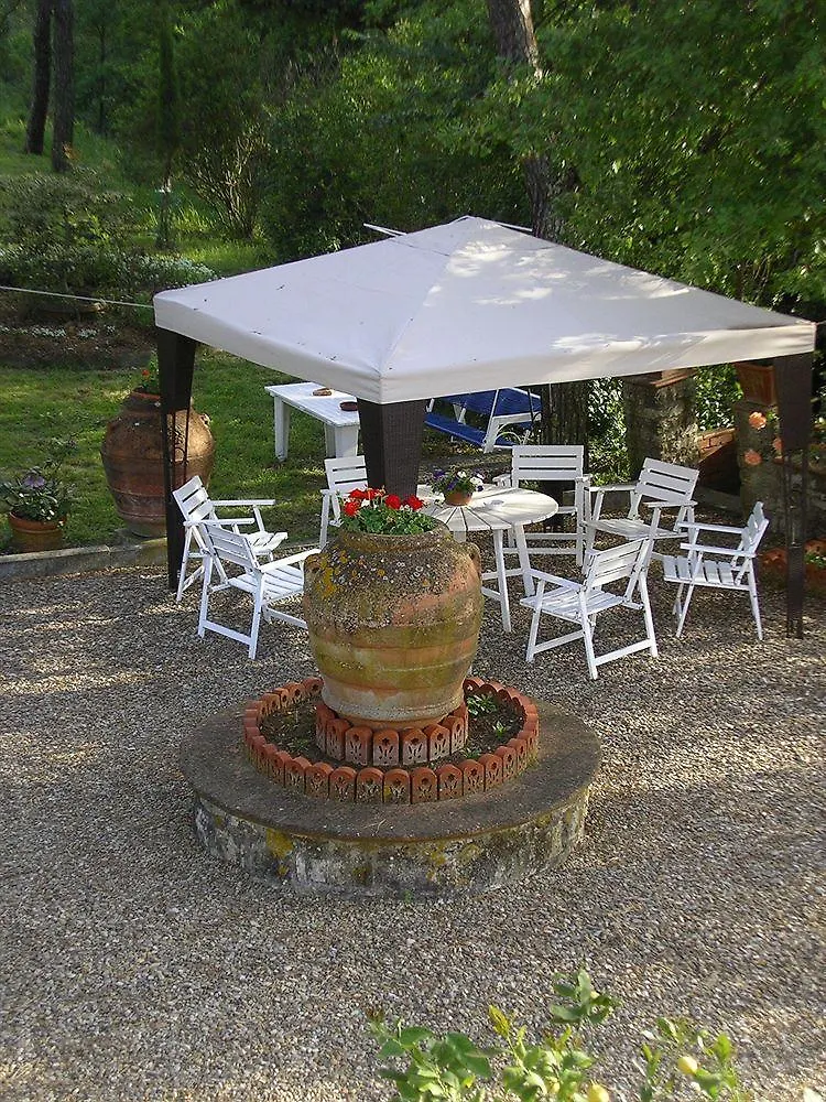 Villa Francesca Rignano sullʼArno Dom wakacyjny