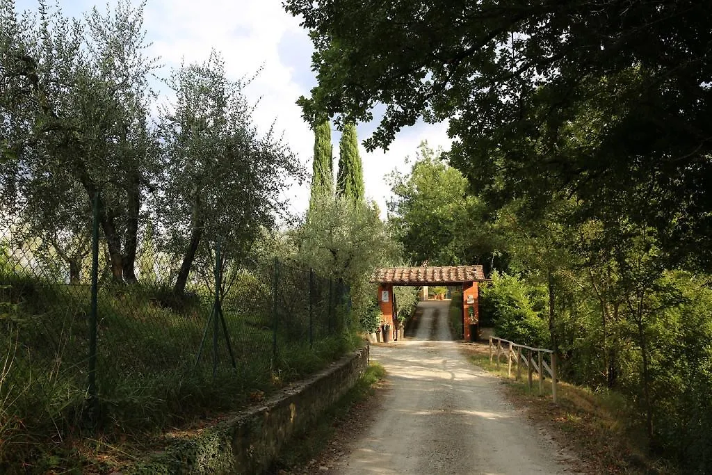 Holiday home B&B Villa Francesca Rignano Sull Arno