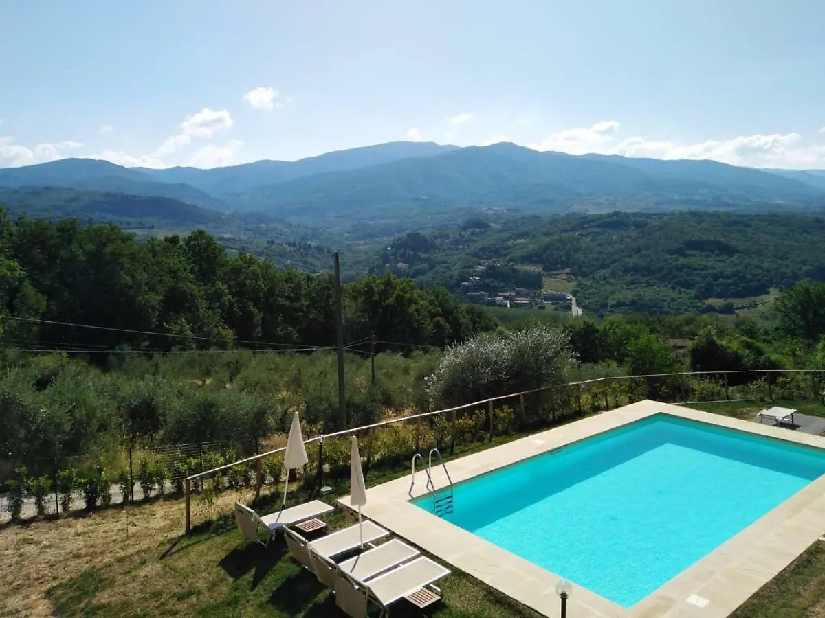 B&B Villa Francesca Rignano Sull Arno Holiday home