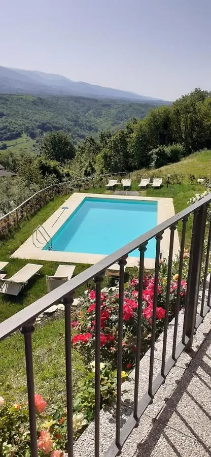 Villa Francesca contacts